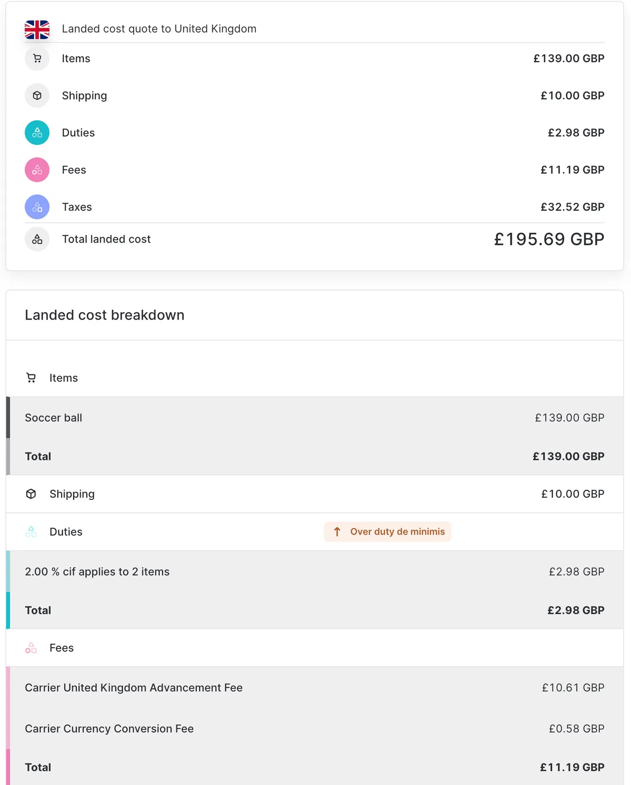 UK shipment landed cost quote above the de
minimis